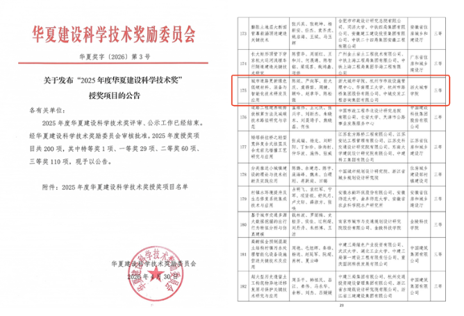 2025年度华夏建设科学技术奖三等奖